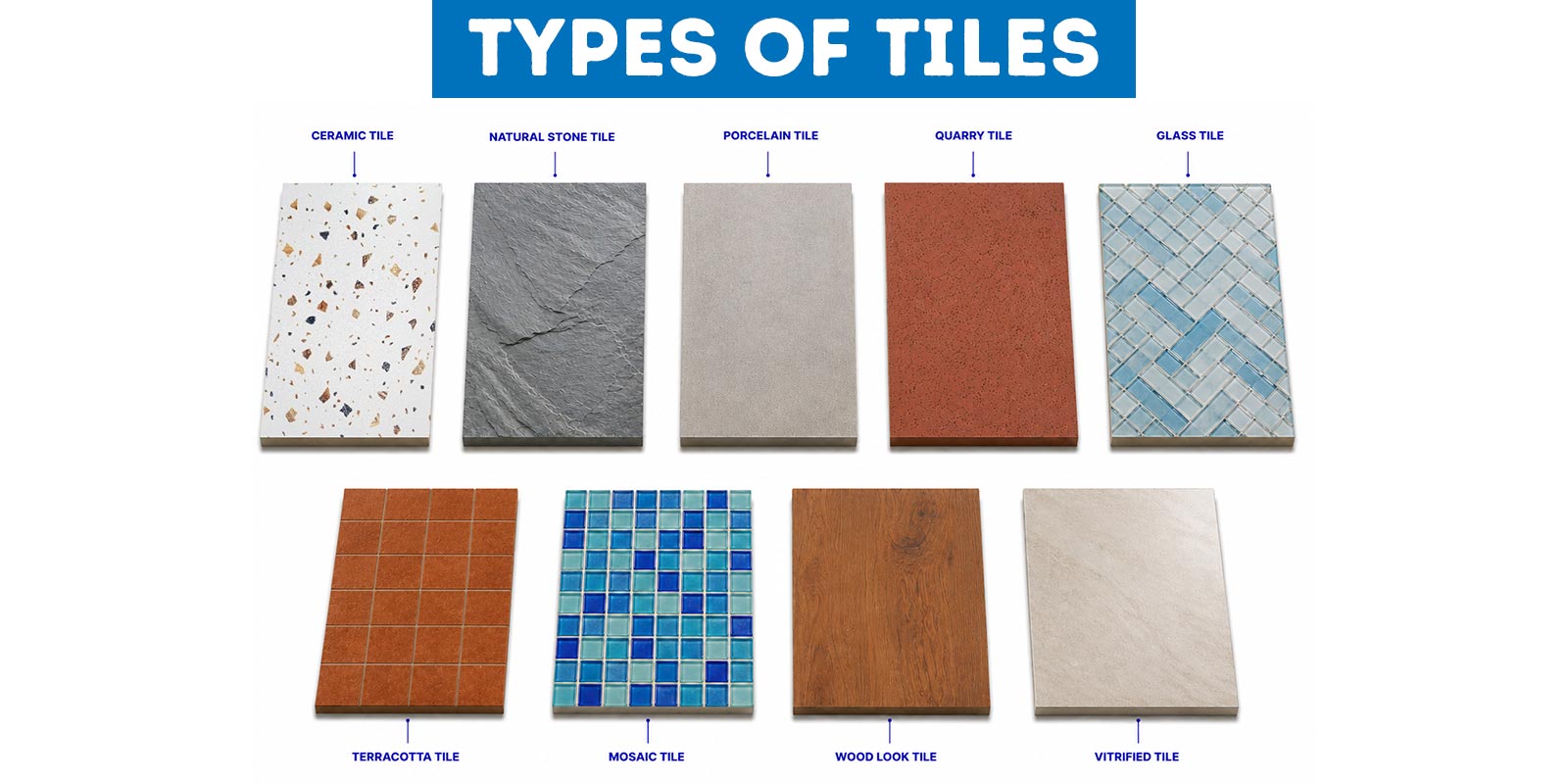 different types of tiles