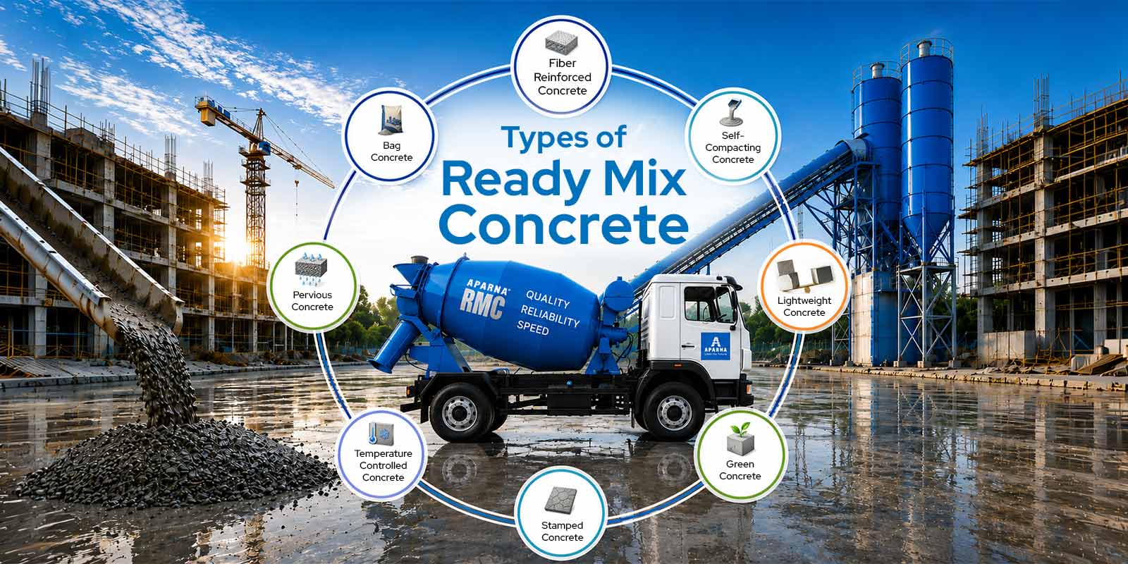 types of ready mix concrete