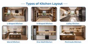 Types of Kitchen Layouts: L-Shaped, U-Shaped, Island & More