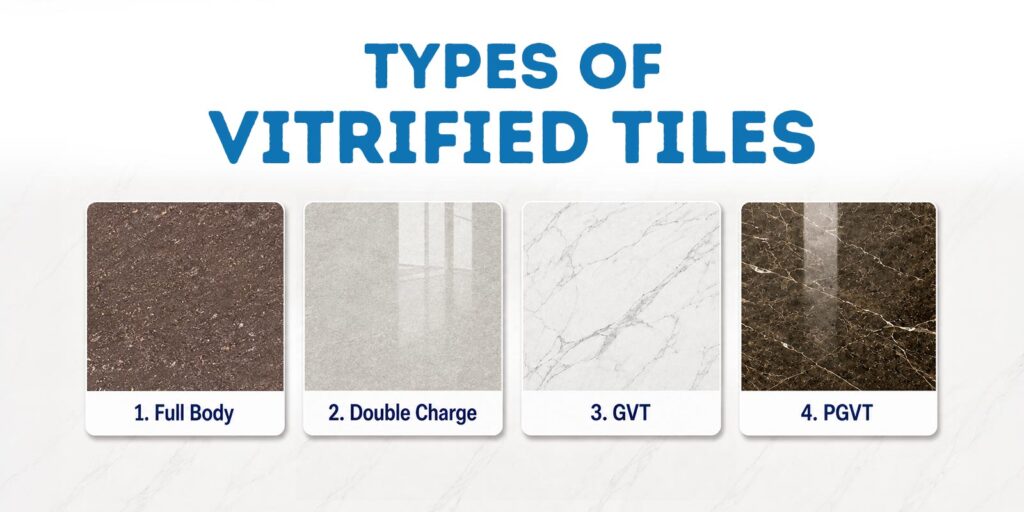 types of vitrified tiles