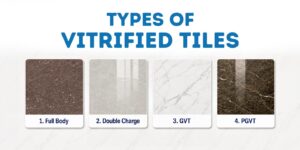 Types Of Vitrified Tiles: A Complete Guide To Choosing The Right One